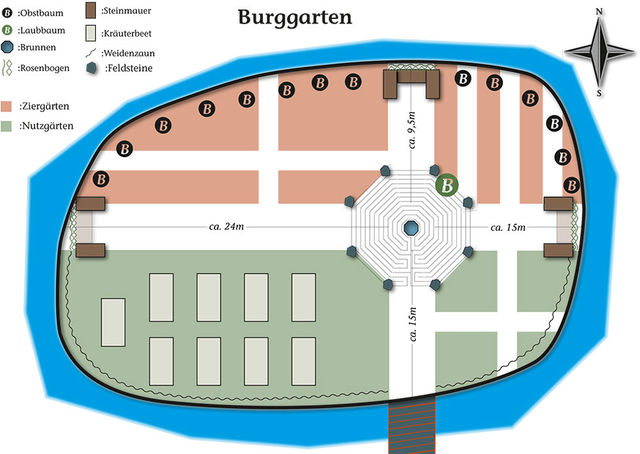 Zeichenplan Nebenburg